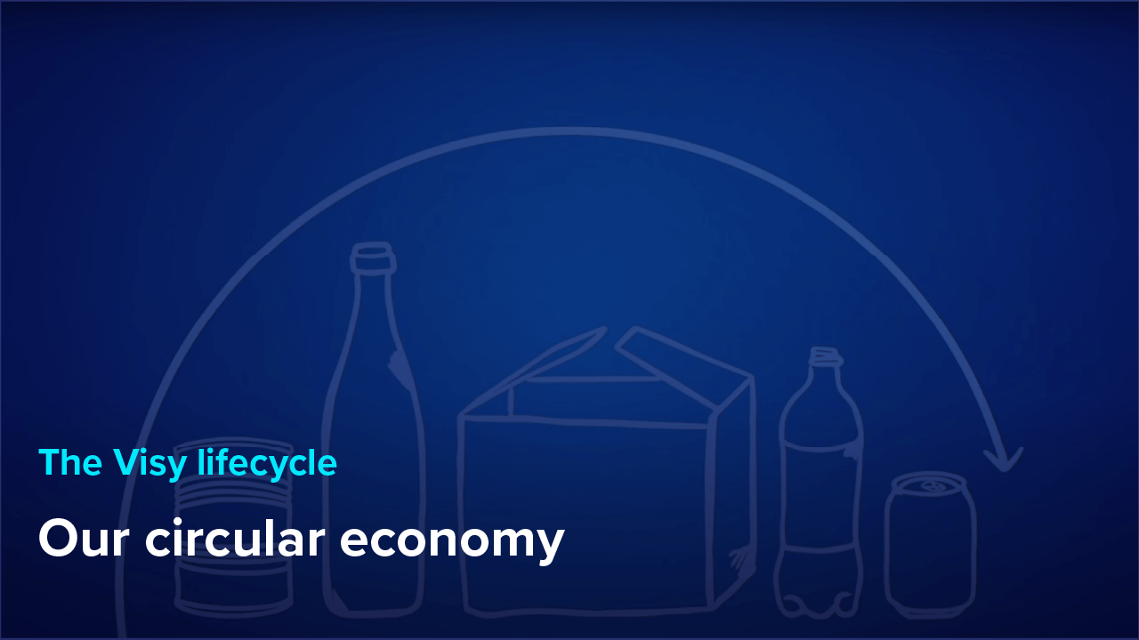 Circular Economy Poster Image_02