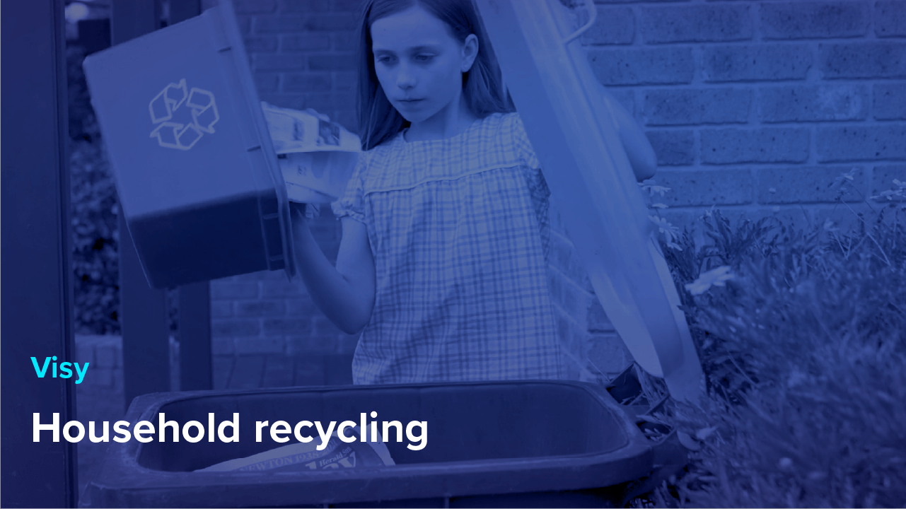 Household Recycling Poster Image
