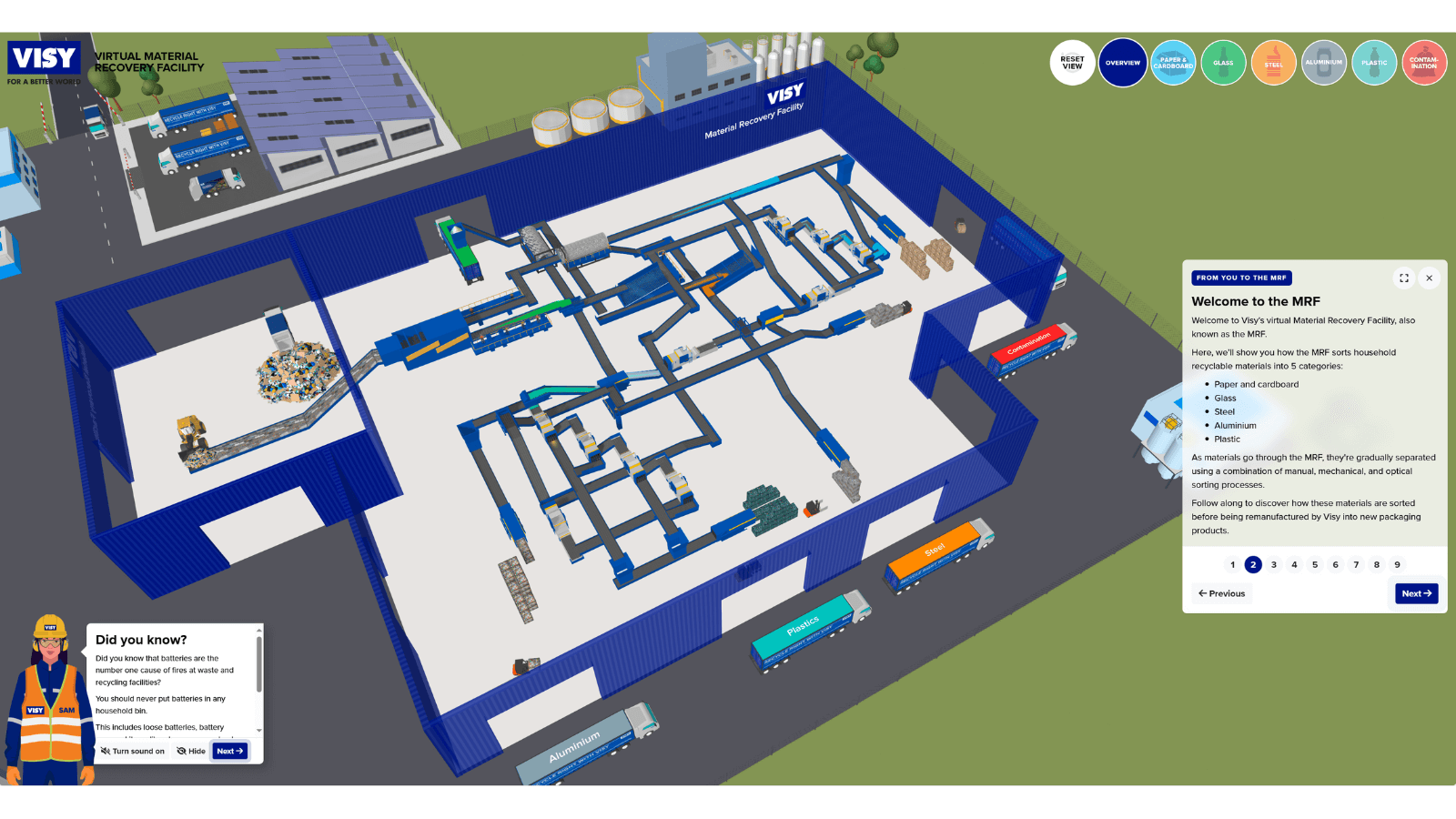 A digital image of a material recovery facility 