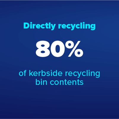 Household_Recycling_Stats_07